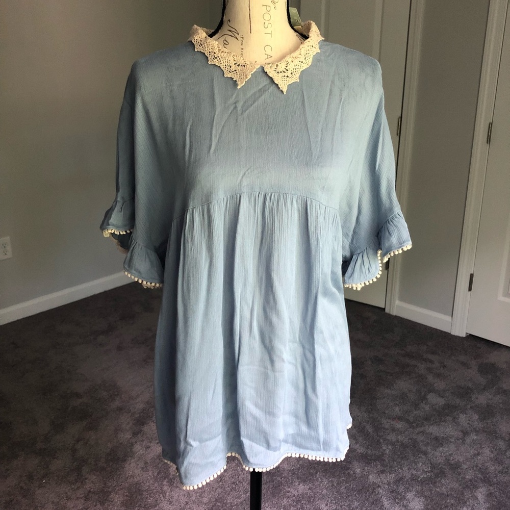 Listicle Top NWT